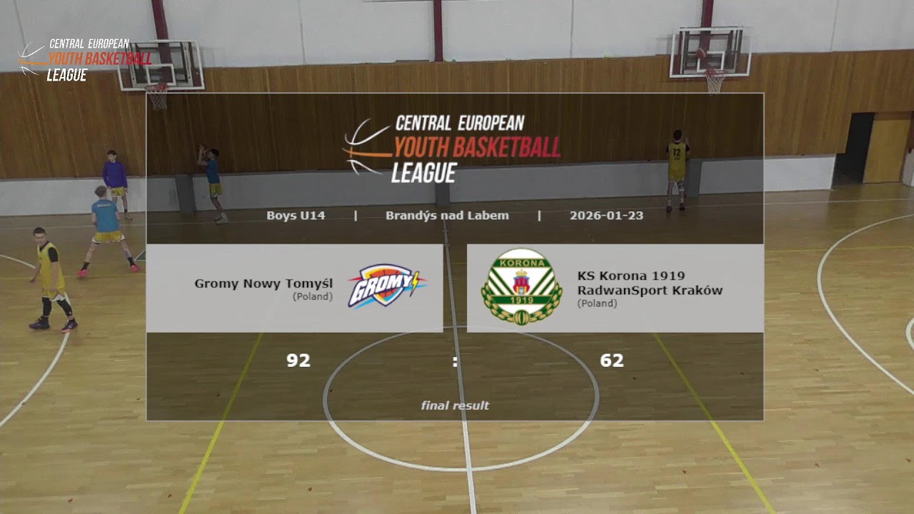 CEYBL U14, 23. 1. 2026, Gromy Nowy Tomyśl - KS Korona 1919 RadwanSport Kraków
