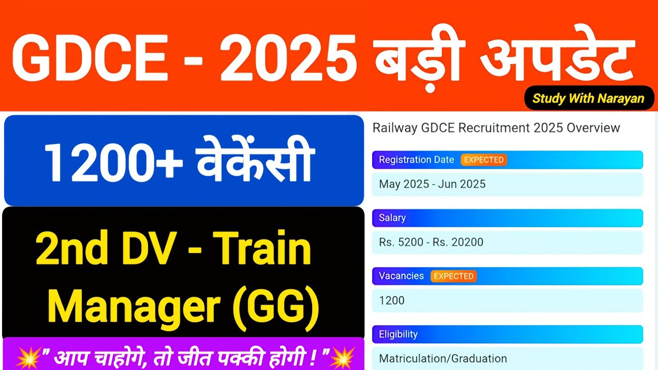 gdce update | gdce exam update | gdce railway exam | gdce latest vacancy 2025 @StudyWithNarayan