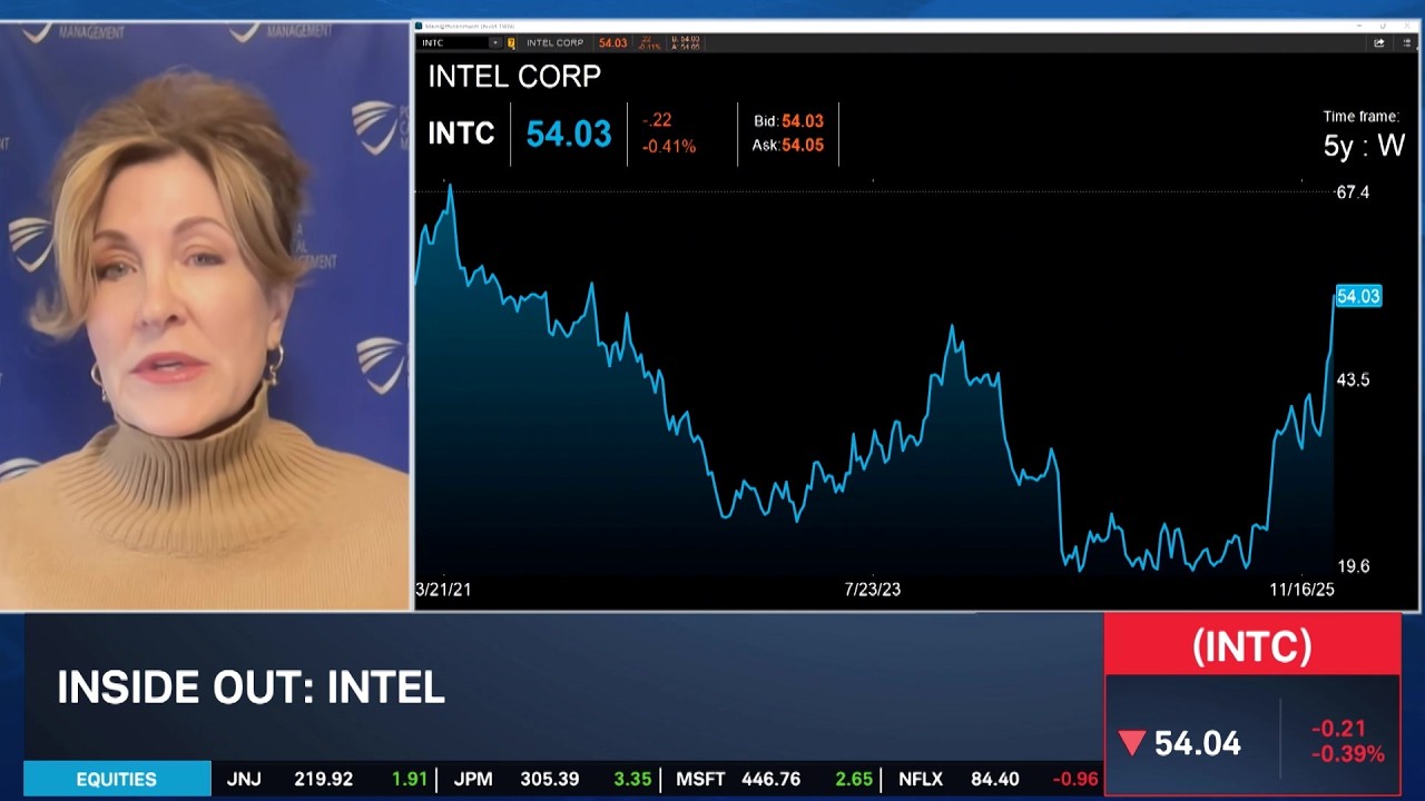 Panther Lake Chip & Foundry: Intel's (INTC) 