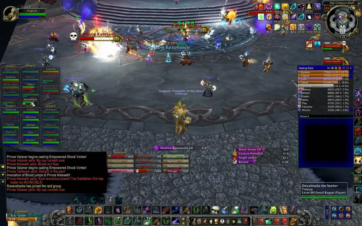 Blood Prince Council - 25 man (resto druid PoV)
