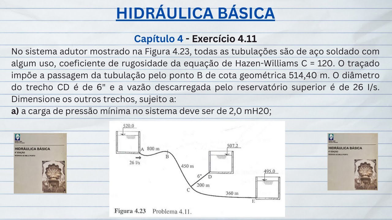 Hidráulica Básica. Exercício 4.11 - a)
