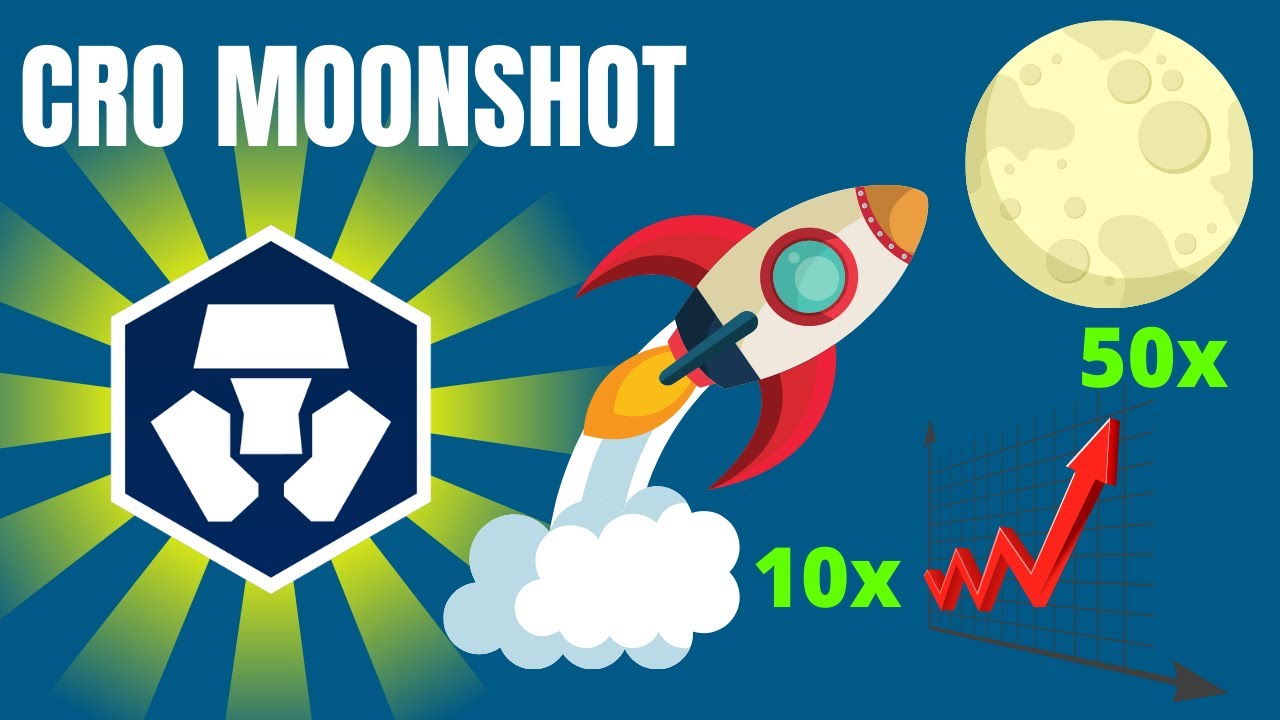 8 Reasons Why The Price Of CRO Will Skyrocket