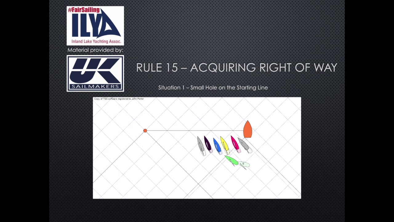 # FairSailing - Rule 15 - ACQUIRING RIGHT OF WAY