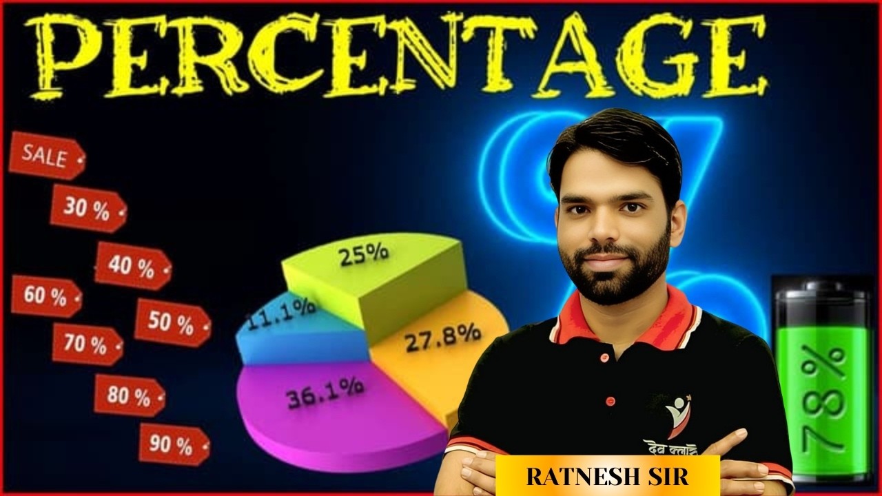 Percentage | बिलकुल BASIC से SSC CGL, CHSL, CPO, Selection Post 2026 | Best Solution के साथ #live