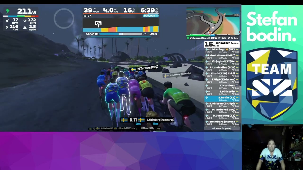 SCF SWECUP Race 6b Herrar (C) 18:45 Volcano Circuit CCW 1 Laps 9 km