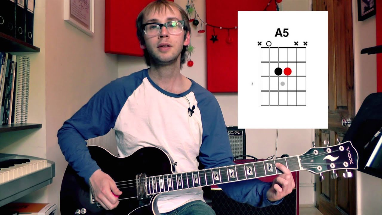 Mastering Power Chords, Part 2 | Guitar Lesson