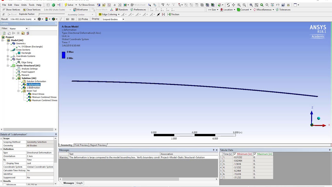 Workbench Analysis with Beam Elements