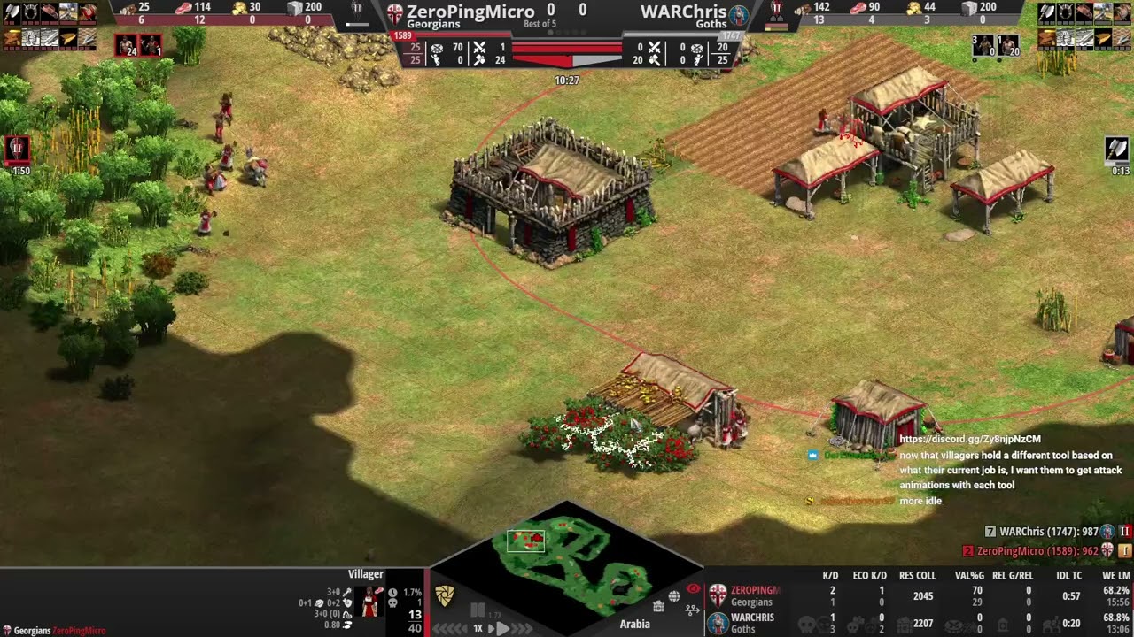 Smoother Economy | Coaching 1800 | Arabia | Georgians vs Goths (15 Jan /2026)