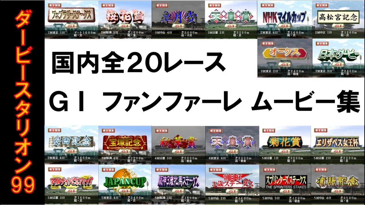 【ダビスタ99】 GⅠファンファーレ ムービー集