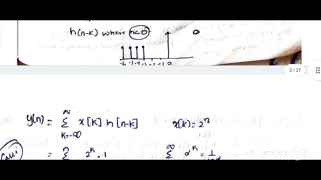 BEC502 Digital Signal Processing | 5th Sem Module & Previous Year Question Papers | VTU