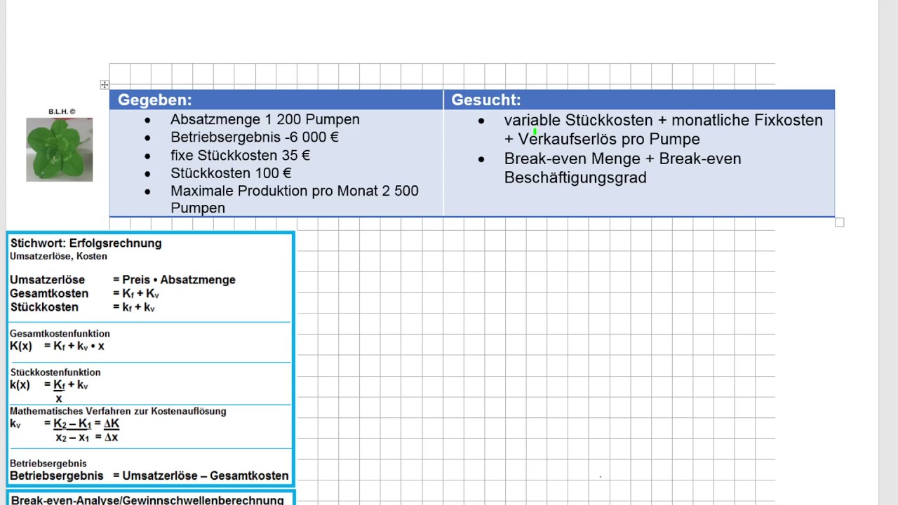 IM BWH F 2019 A5 Variable, Fixkosten & Break even Menge