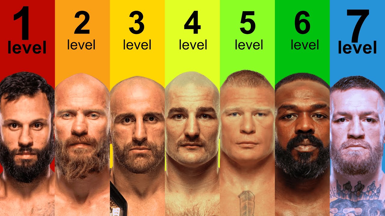 The 7 Levels of Dana White Favoritism