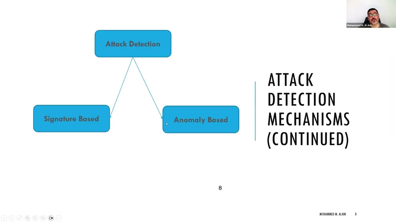 The Role of Explainable Machine Learning in Cybersecurity by Prof Alani