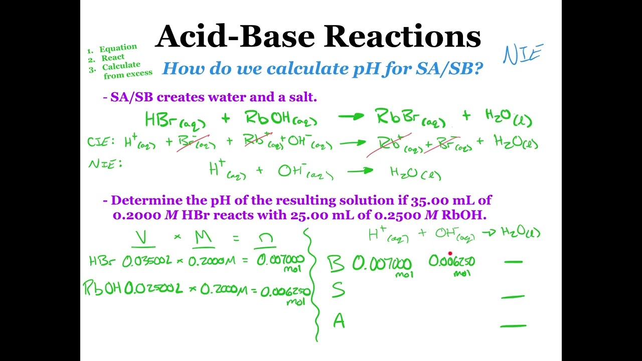 Lesson 60: Acid-Base Reactions Part 1