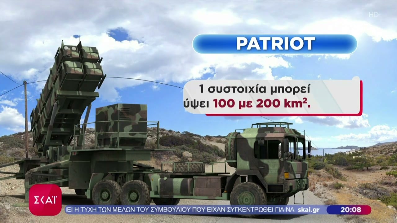 Οι ελληνικές κινήσεις προστασίας – Συστοιχία Patriot στην Κάρπαθο – Φρεγάτες και F16 στην Κύπρο