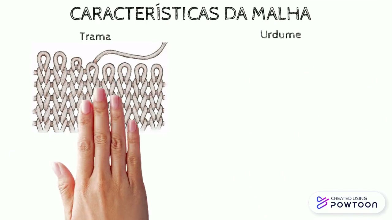 Malharia por trama vs malharia por urdume