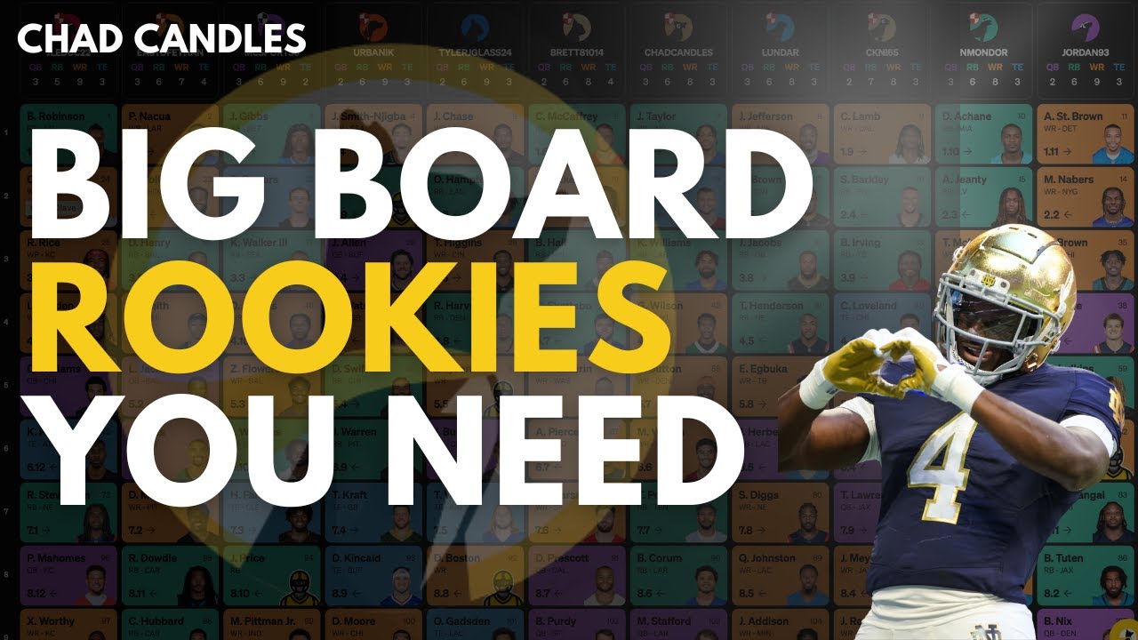 LIVE | ROOKIES YOU NEED TO WIN THE BIG BOARD