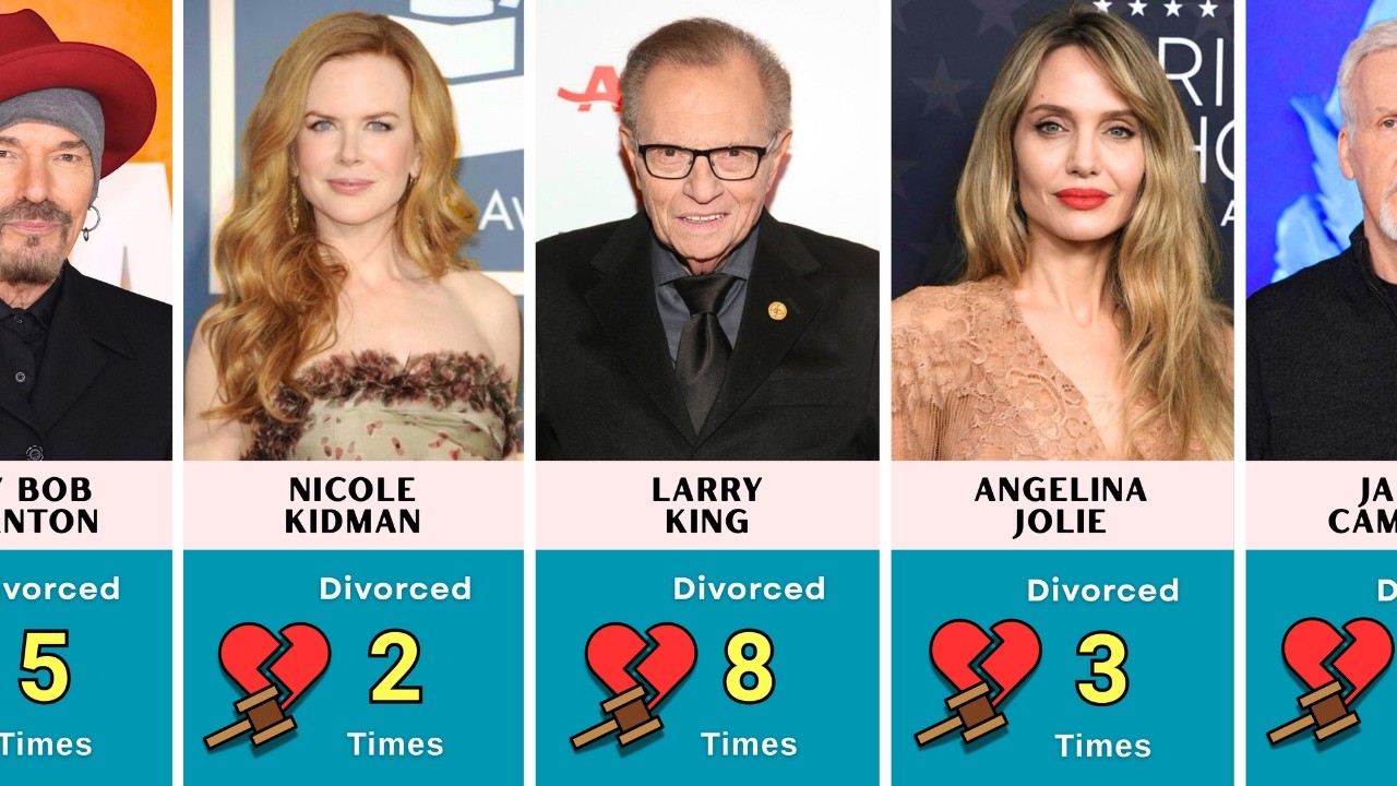 Celebrity Divorced Comparison: Celebrities Who Divorced The Most Times