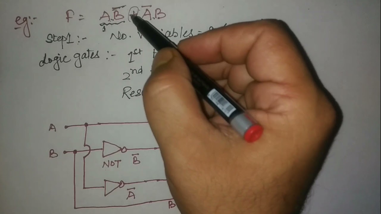 Implementation of Boolean Function using Logic Gates