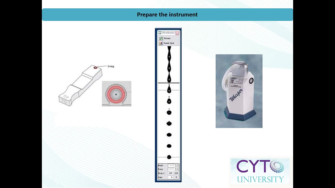 Aerosol Testing a Cuvette Flow Cell-Based Cell Sorter with Evan R. Jellison, Ph.D