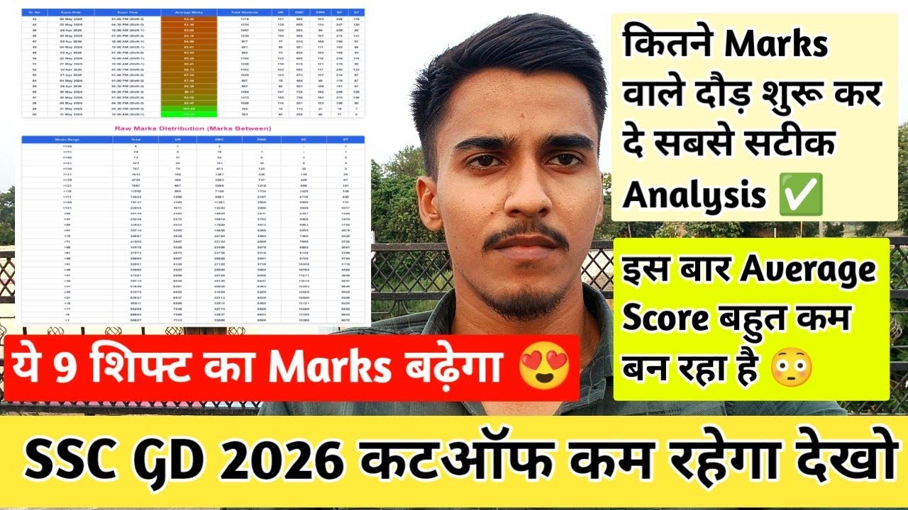 🔥SSC GD 2026 Cutoff & Normalisation 📊 | Shift Wise Mark's | SSC GD Physical Cutoff ✅ | Sushant Vlogs