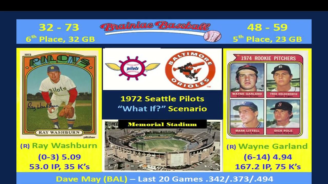 Game 106 - 1972 Seattle Pilots 