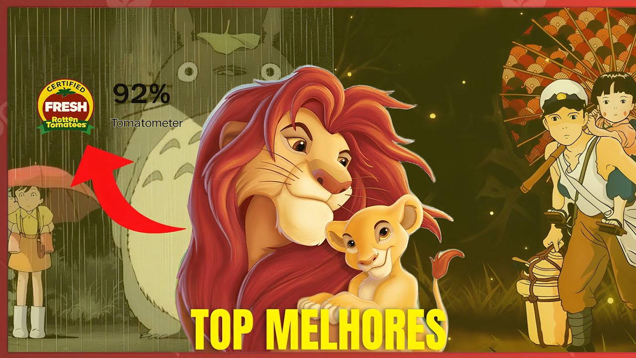 TOP 5 Animações Mais Bem Avaliadas no IMDb