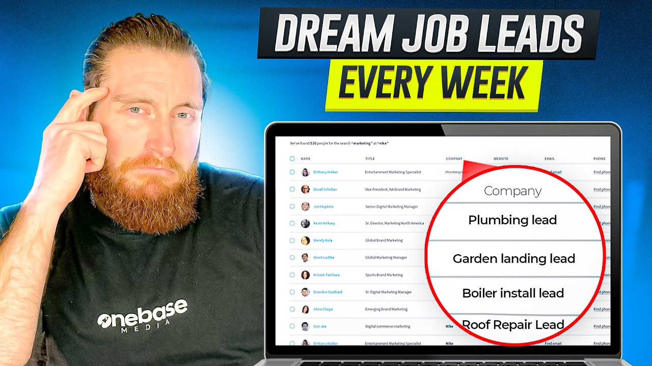 Local Service Business Google Marketing Strategy - Get 100's Of Leads