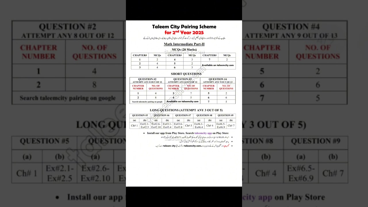Fsc 2nd year Math pairing scheme 2025 | 2nd year Mathematics Pairing scheme 2025 #exam2025 #fsc