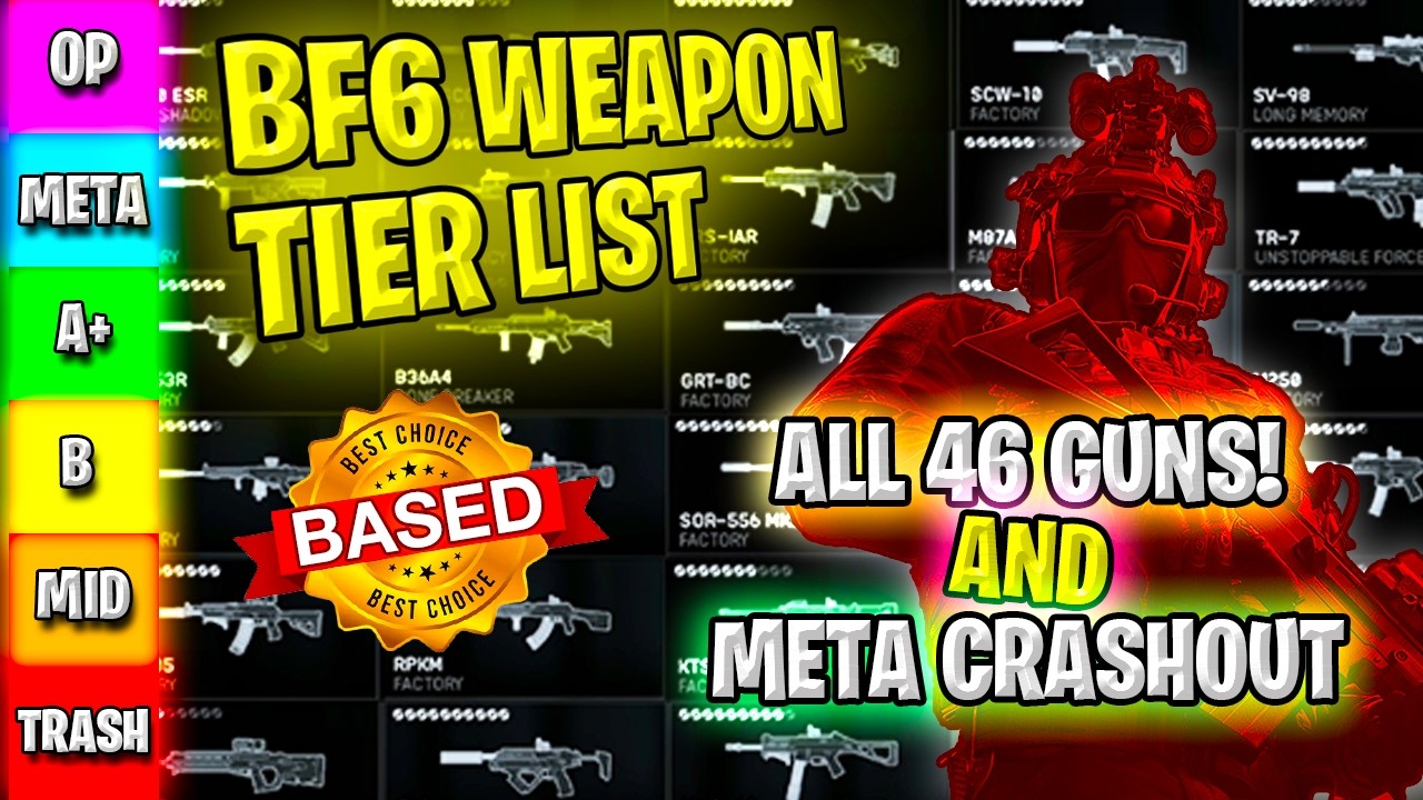 Battlefield 6 Season 2 Weapon Tier List – EVERY Gun Ranked (Meta & OP)