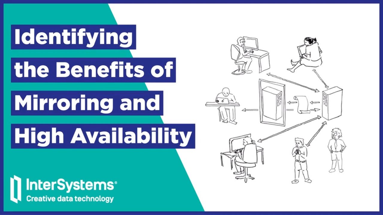 Identifying the Benefits of Mirroring and High Availability