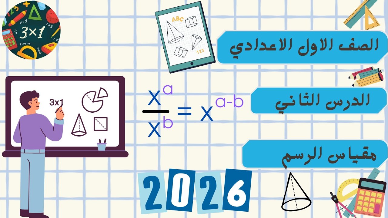  تطبيقات التنانسب ج١ مقياس الرسم | الدرس الثاني| الترم الأول| رياضيات أولي اعدادي | ا/ حبيبة