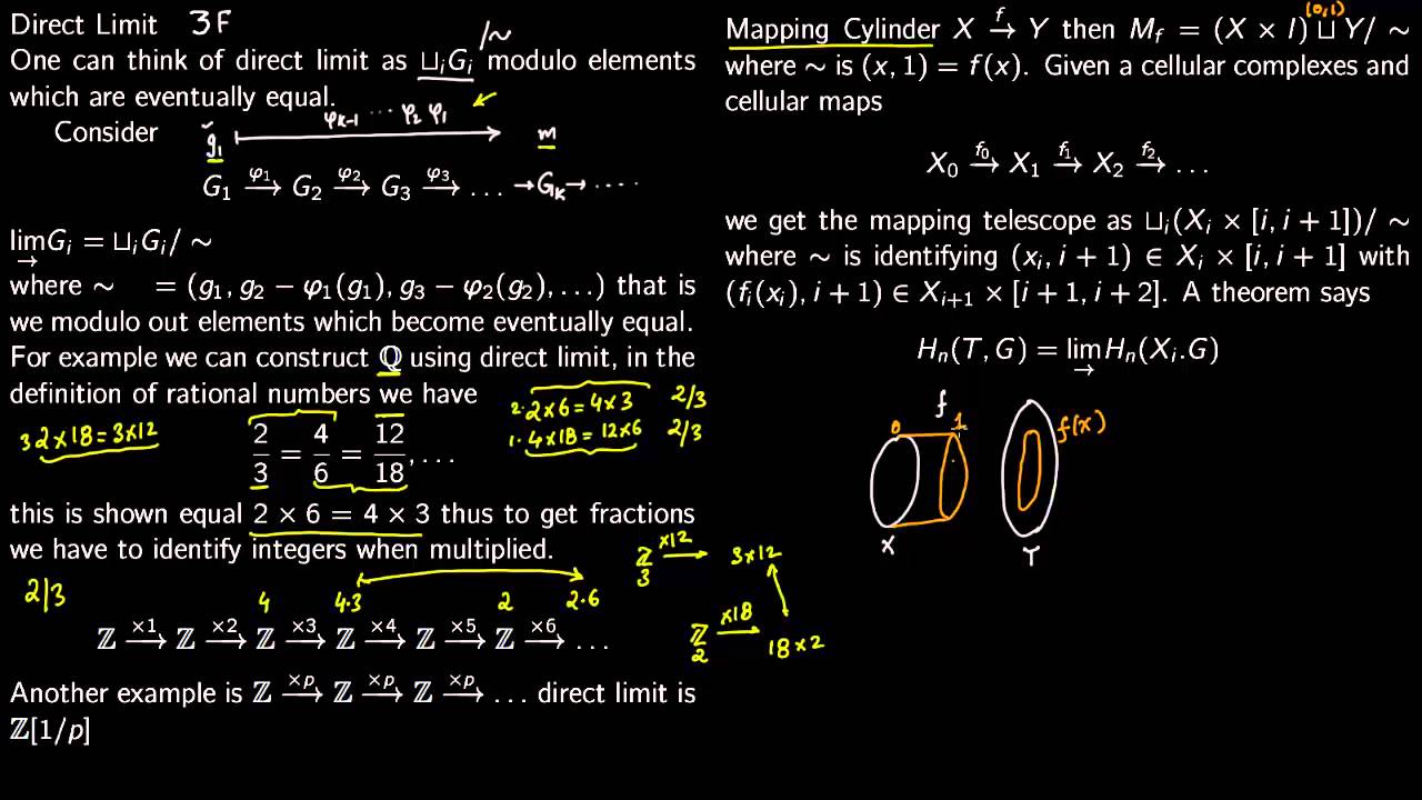 Direct Limit (Mapping Telescope, Construction of Rational Numbers)