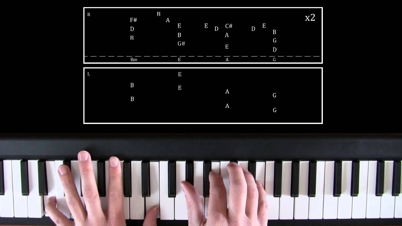 Piano Lesson: C418 - Sweden (calm3) - Minecraft theme / With Tabs