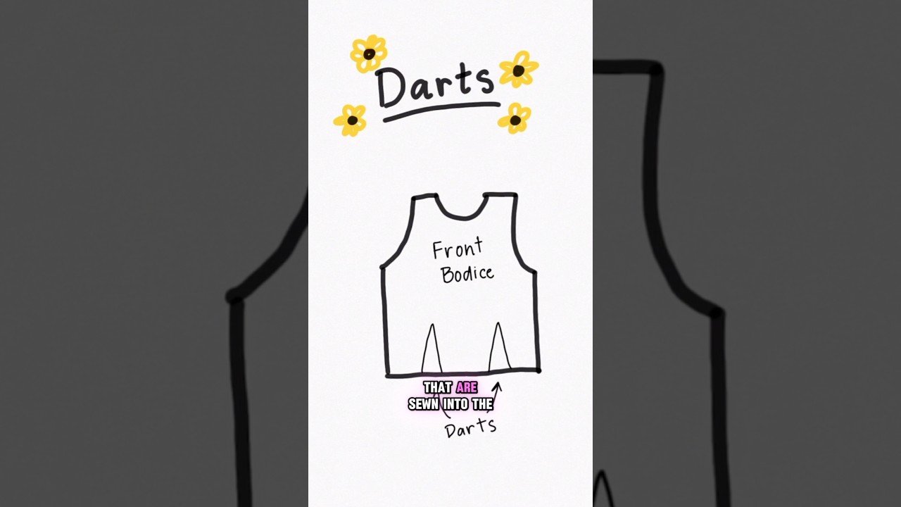 ABCs of Sewing -  How To Sew Darts!