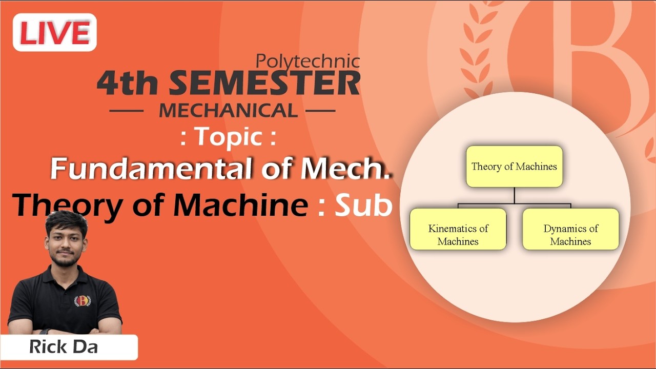 4th Sem_DME_Theory of Machine(TOM)_Unit 1_Lecture 1