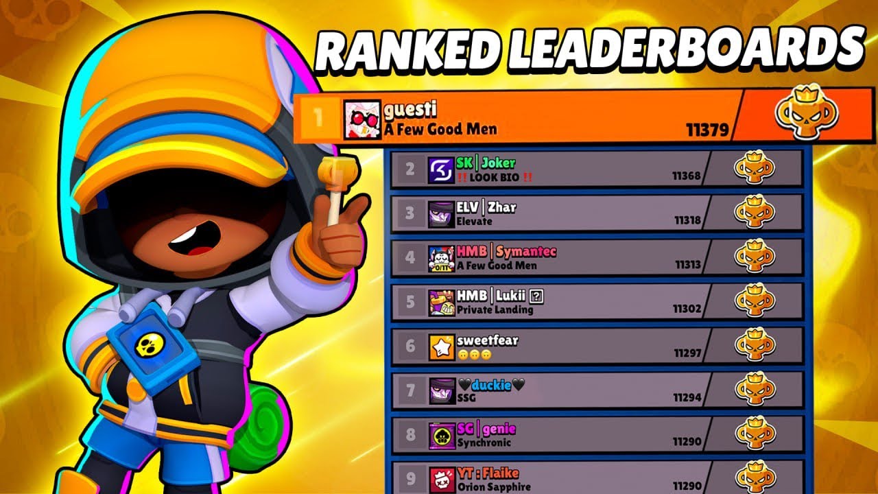 I reached PRO-MASTER RANK🏆