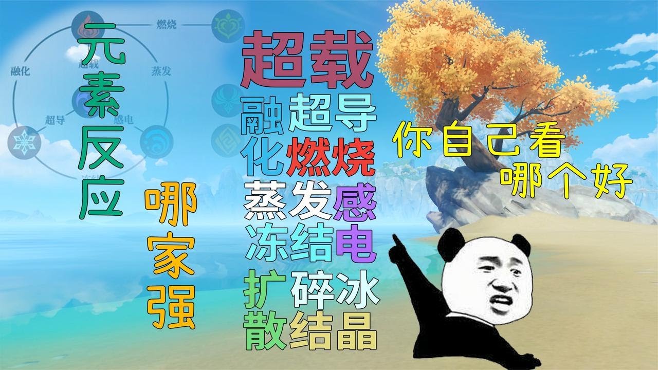 原神：元素反应哪家强？触发顺序影响元素反应，冰冻时间还能延长，元素精通详解