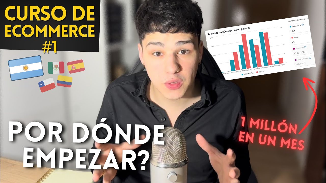 💵 Cómo Empezar un eCommerce en ARGENTINA? 2024 🇦🇷 | Curso Gratis De eCommerce #1