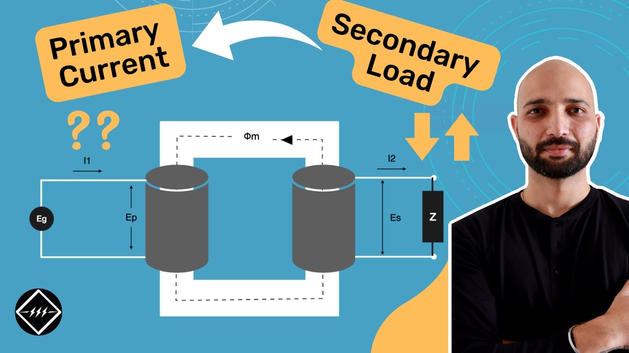 Transformer Insights: Will Secondary Load Impact the Primary Current?