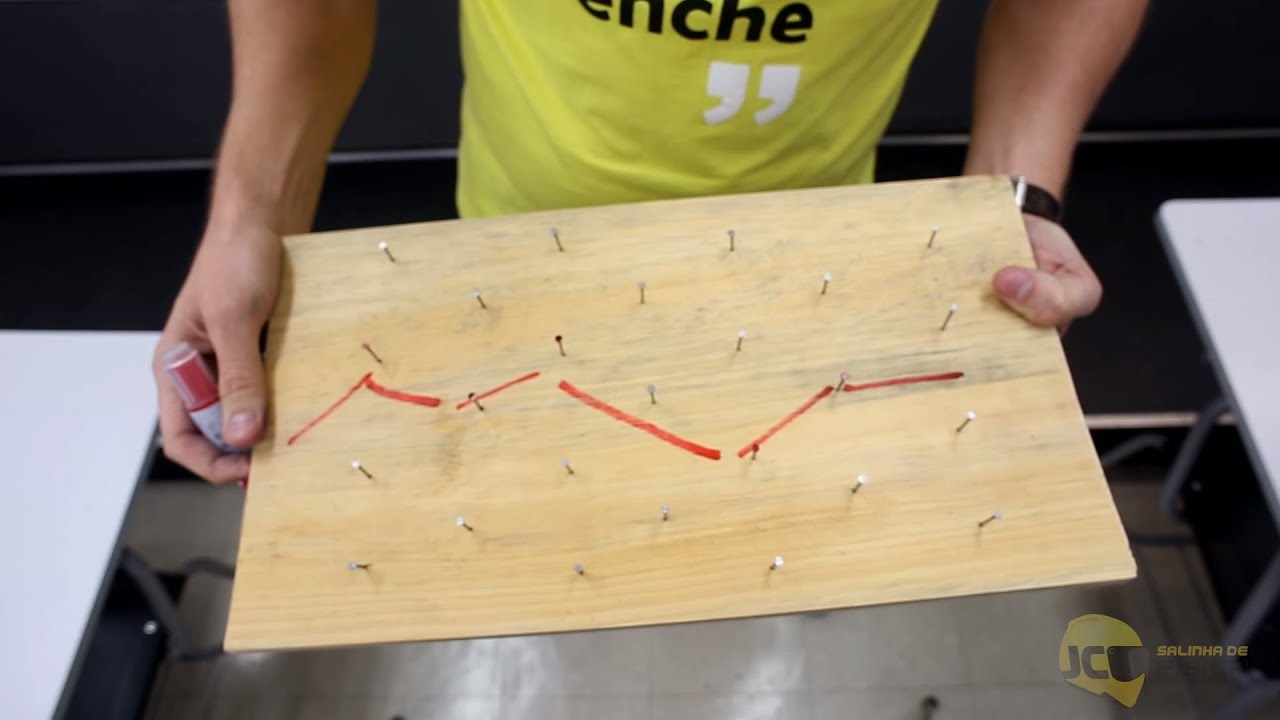 Capitão Professor   Circuito Elétrico Simples Parte 2