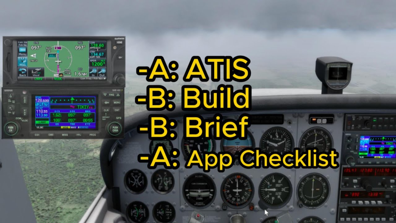 IFR Essentials | The ABBA Checklist Every Pilot Should Know |