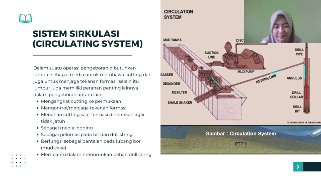 5 Sistem Pemboran