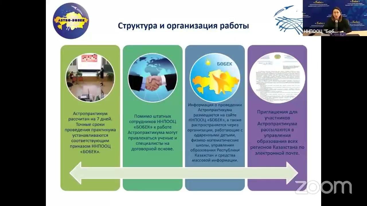 Обсерватория базасында Республикалық іс-шараларды ұйымдастыру және өткізу