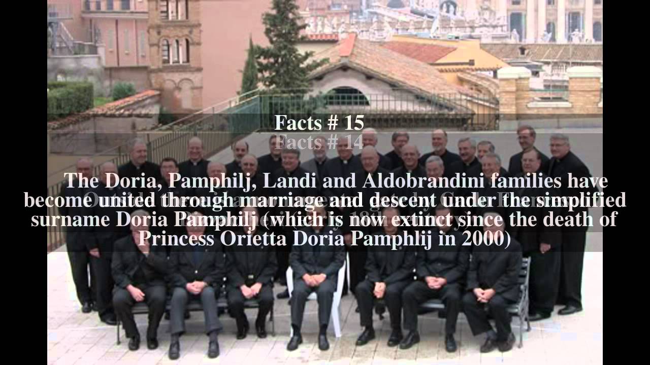 Aldobrandini family Top # 24 Facts