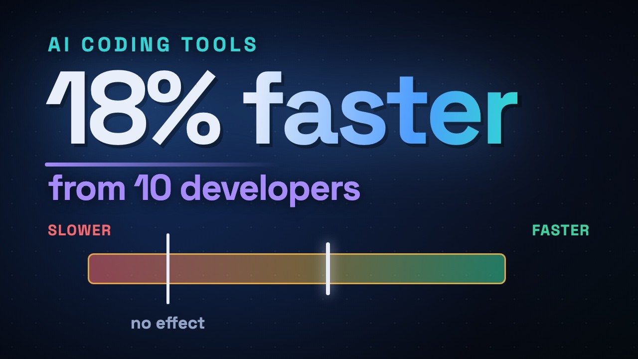 18% Faster With AI? That Number Comes From Ten Developers