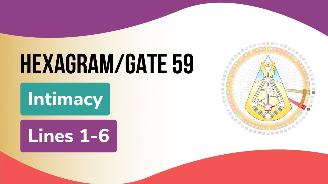 Hexagram/Gate 59, Intimacy, Lines 1-6: Human Design & The Book of Lines