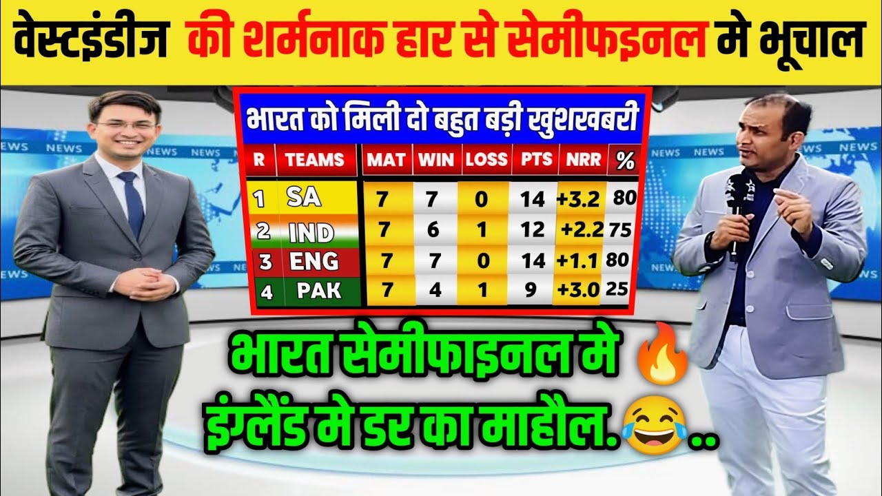 T20 World Cup points table भारत की जीत से भारत सेमीफाइनल मे वेस्ट इंडीज बाहर  india final chances