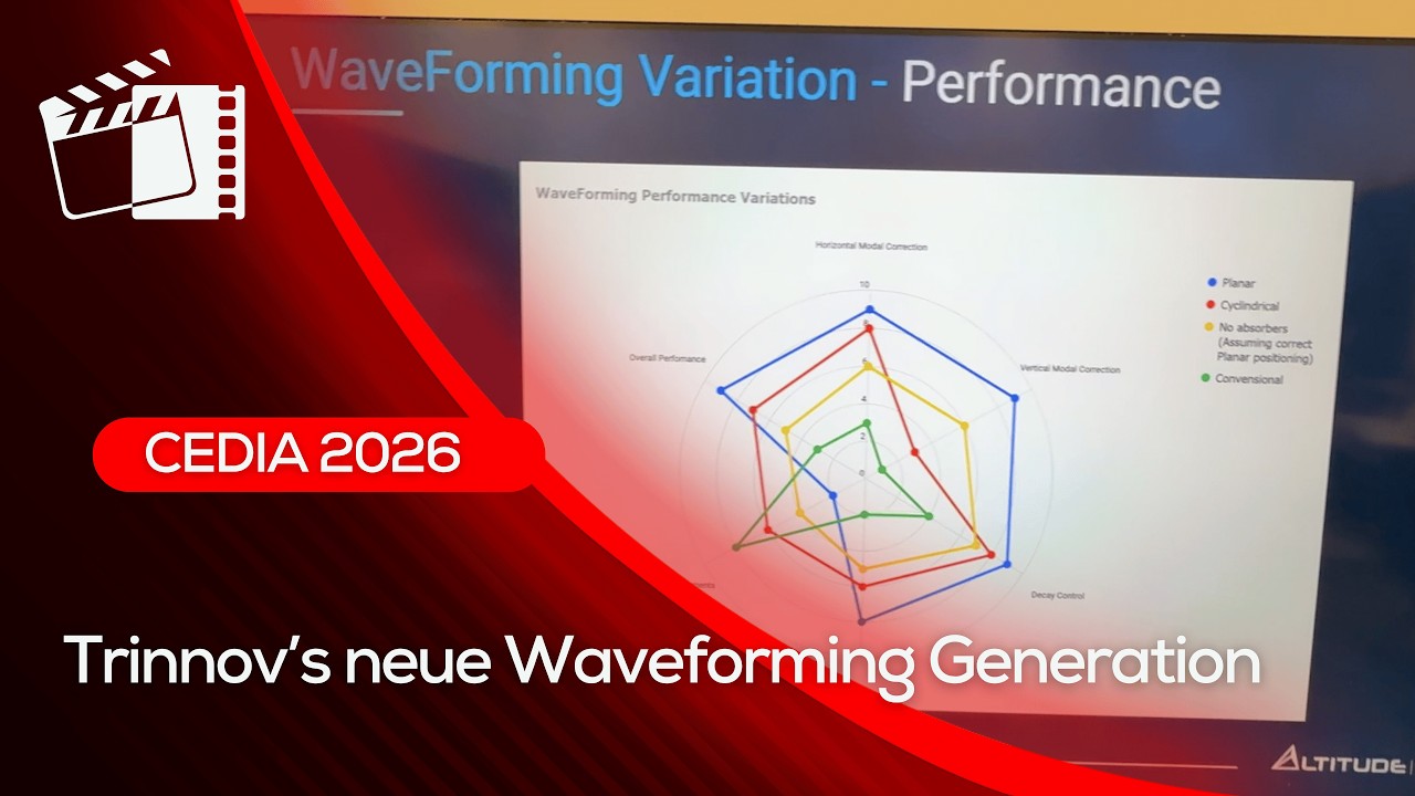 CEDIA 2026: Trinnov zeigt neue Wave-Forming Generation, die zeitnah kostenlos ver&uuml;gbar ist.