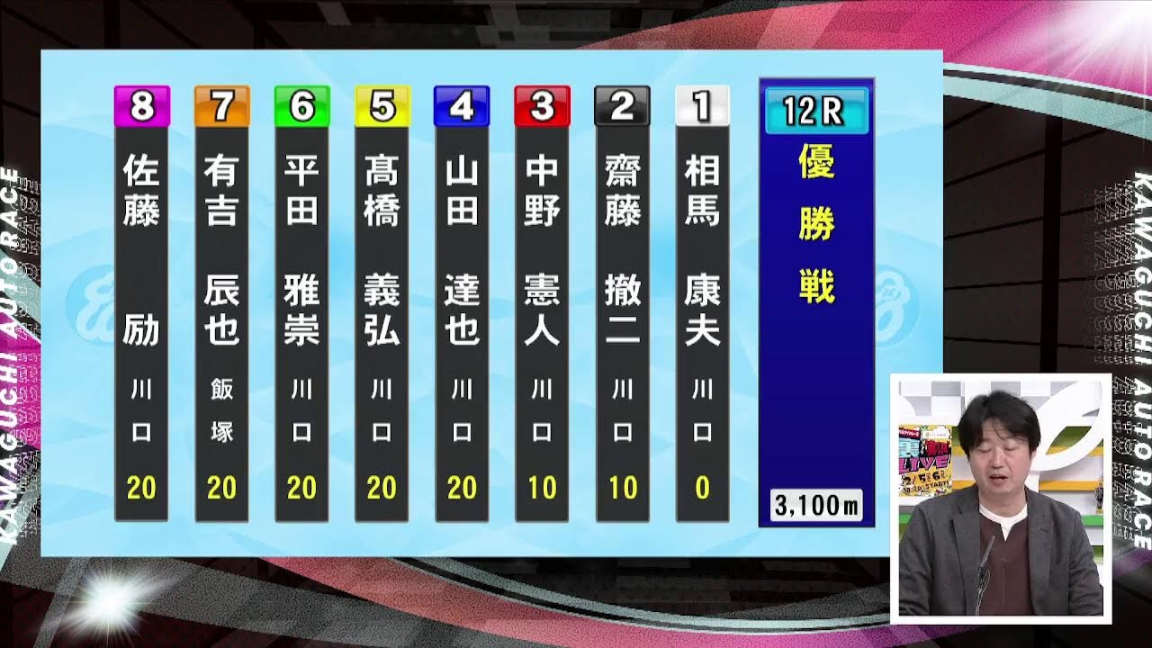 川口オートレース中継 2026年2月5日 第４回大成ロテック杯　2日目